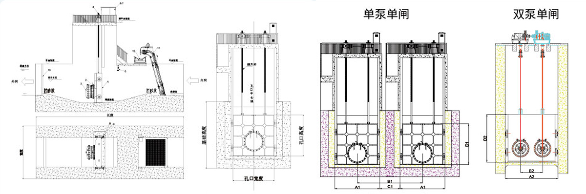 一體化泵閘產(chǎn)品結構圖