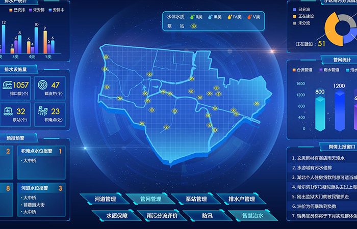 沃浦機(jī)械智慧水務(wù)