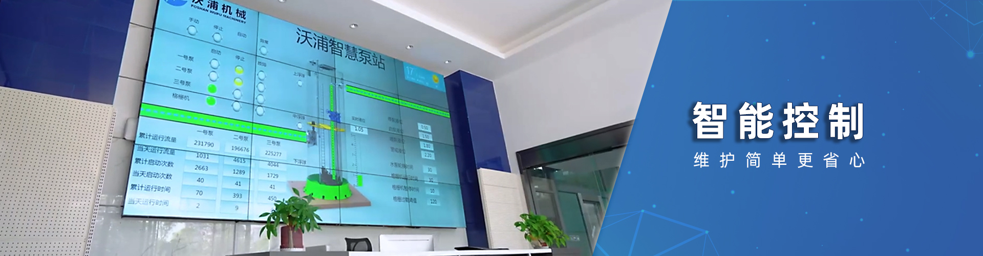 沃浦機(jī)械-保護(hù)水資源打造宜居好環(huán)境