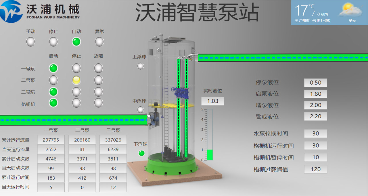 智慧水務(wù)登陸界面