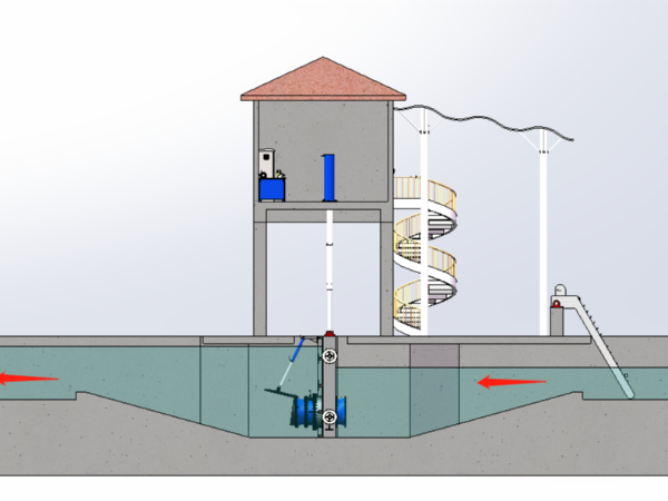 沃浦機械一體化泵閘適用場景知多少？