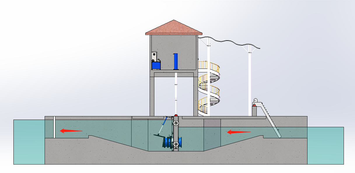 沃浦機械一體化泵閘適用場景